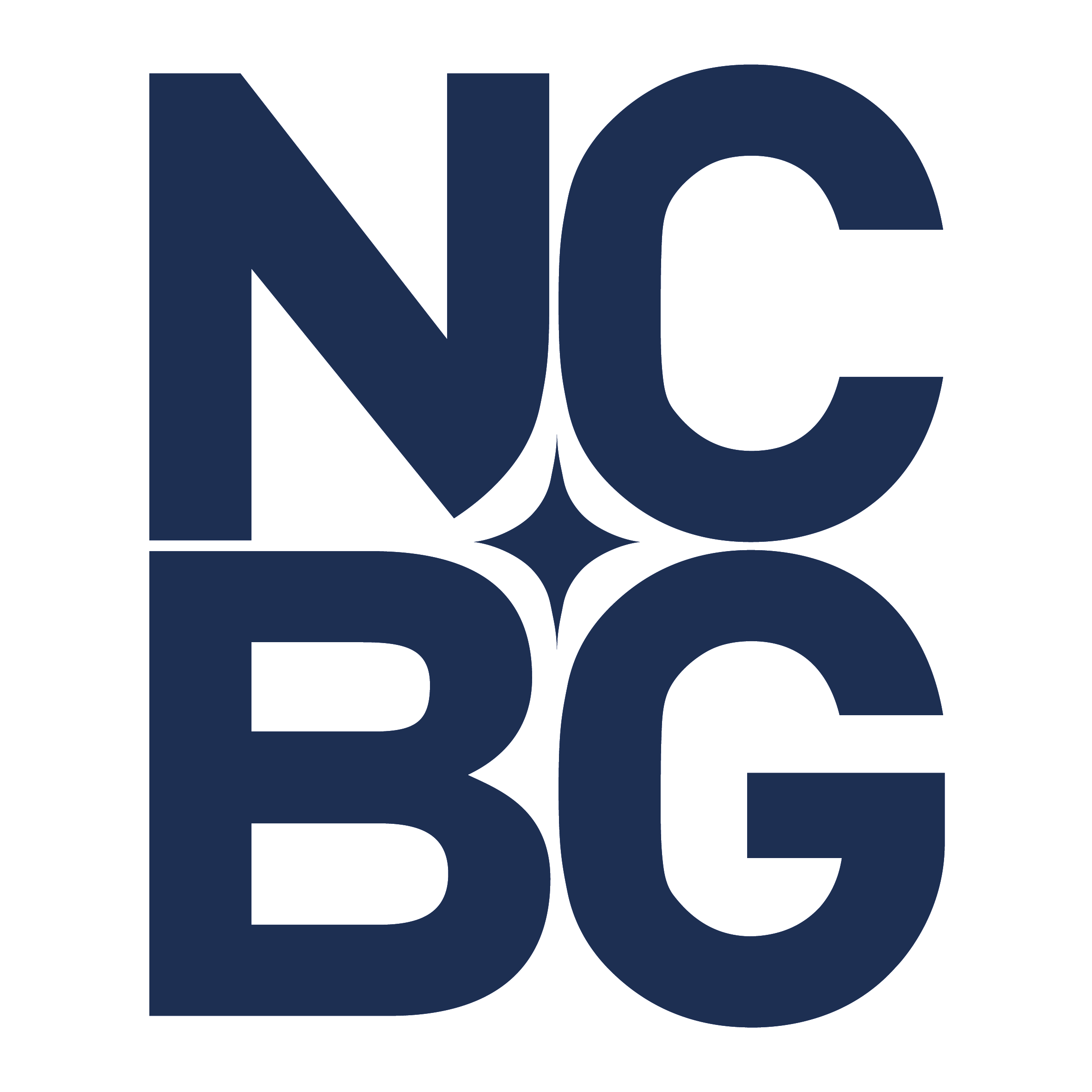 Bedrijfsvoering Optimalisatie Leiderschap Cultuur NCBG